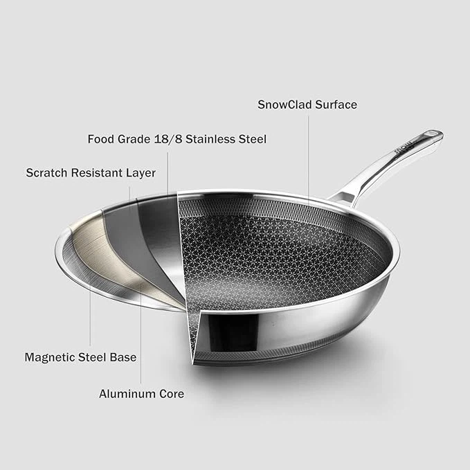 Cooks Standard Wok suppliers